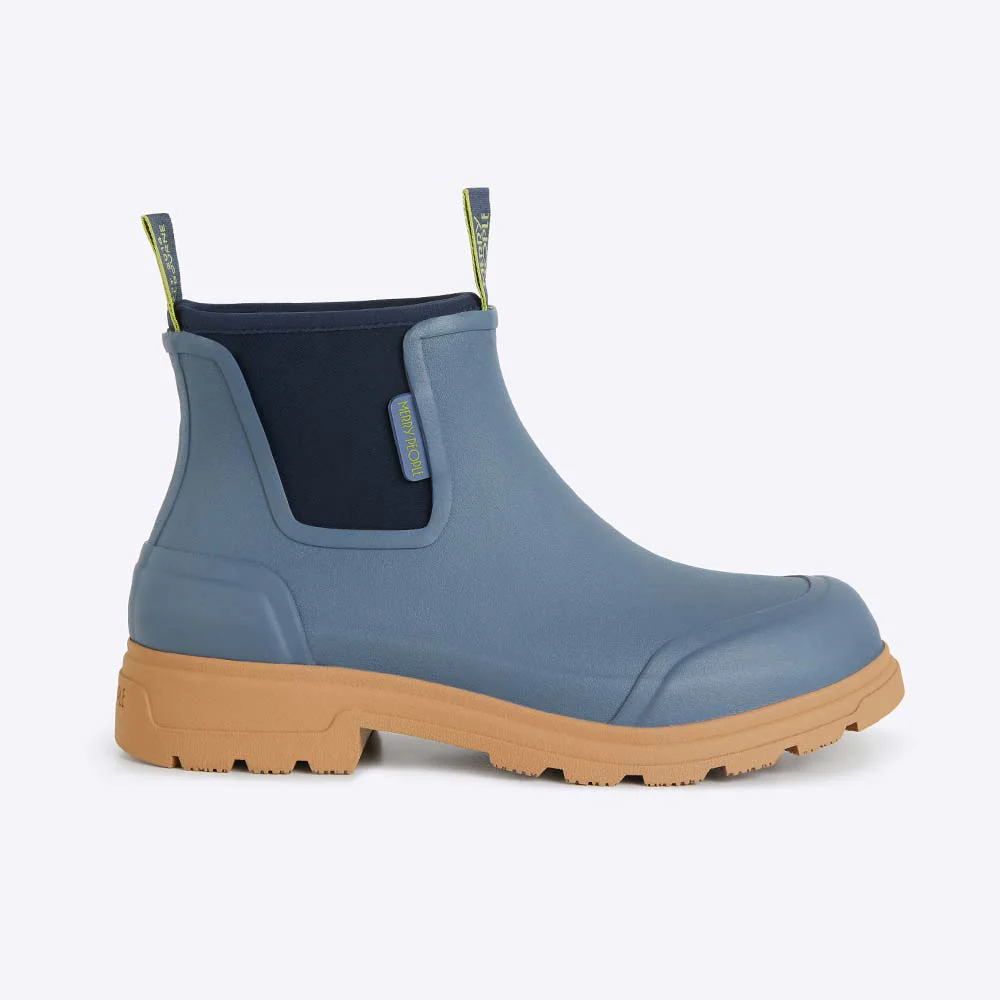 Ankle, tall, mid-calf boots